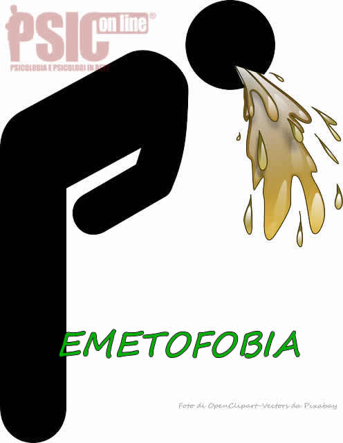 Emetofobia